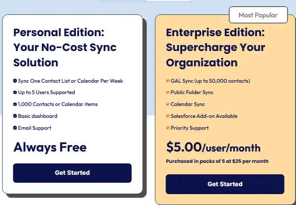 CiraSync pricing — free for 5 users, per-user pricing for larger deployments